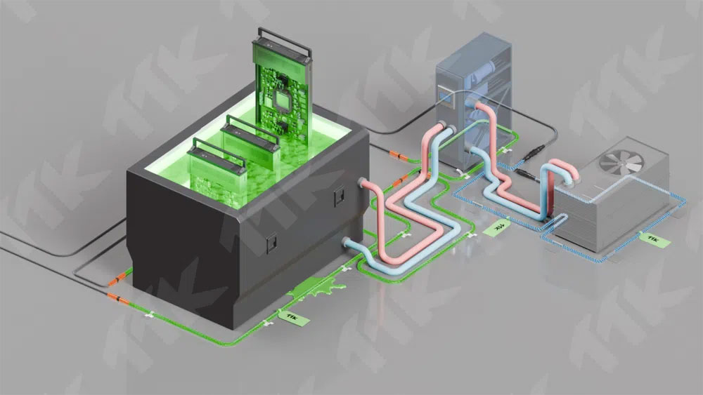 TTK Immersion Cooling in Data Centers