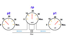 Introduction to Differential Pressure Measurement