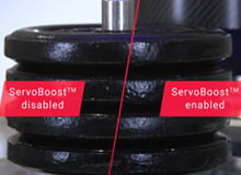 ServoBoost, a Real-time, Adaptive, Multi-Axis Servo Control Algorithm